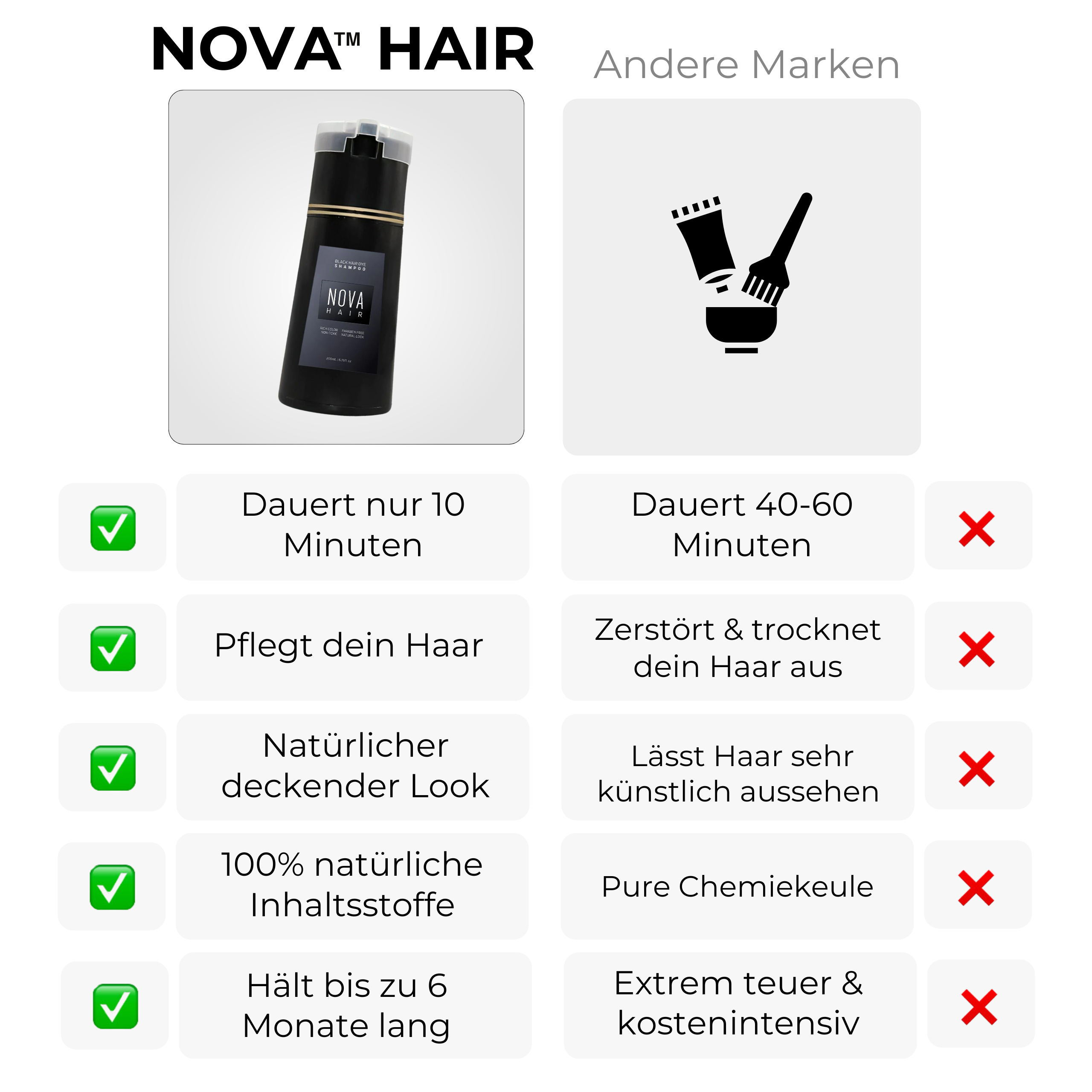 Nova™ Hair - Haarfärb Shampoo mit Sofortwirkung